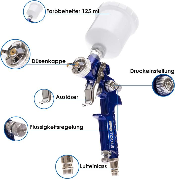 Immagine prodotto Ipotools Mini pistola HVLP