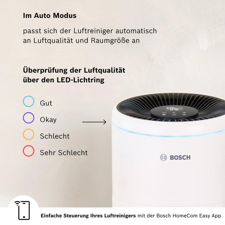 Immagine prodotto Bosch Home Comfort Bosch Air 2000i (37.50 m²)