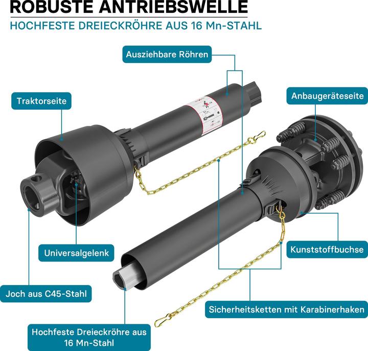 Produktbild Wiltec Zapfwelle T4 Gelenkwelle 1300-1690mm 460Nm 540U/min PTO-Shaft 40kW 1 3/8" 35mm
