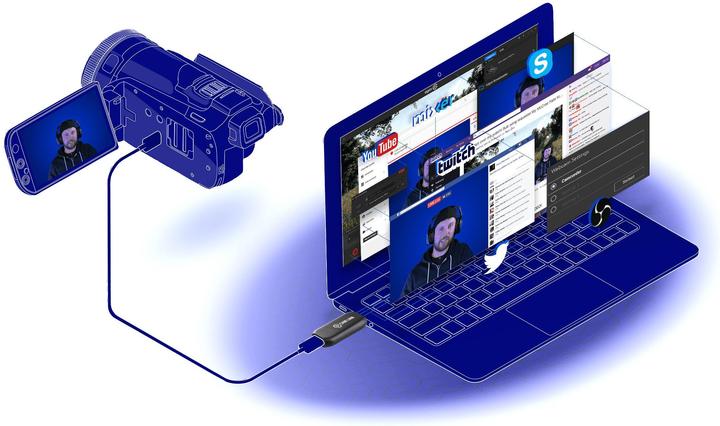 Actual product image Elgato Cam Link 4K (Mac, PC)