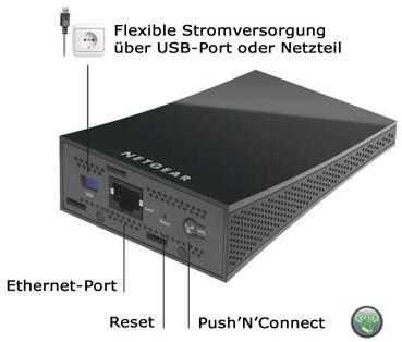 Produktbild Netgear WNCE3001, Universal WLAN Adapter (RJ45)