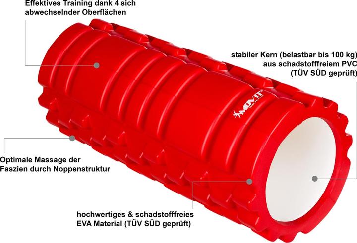Actual product image Movit Massage roller (33cm)
