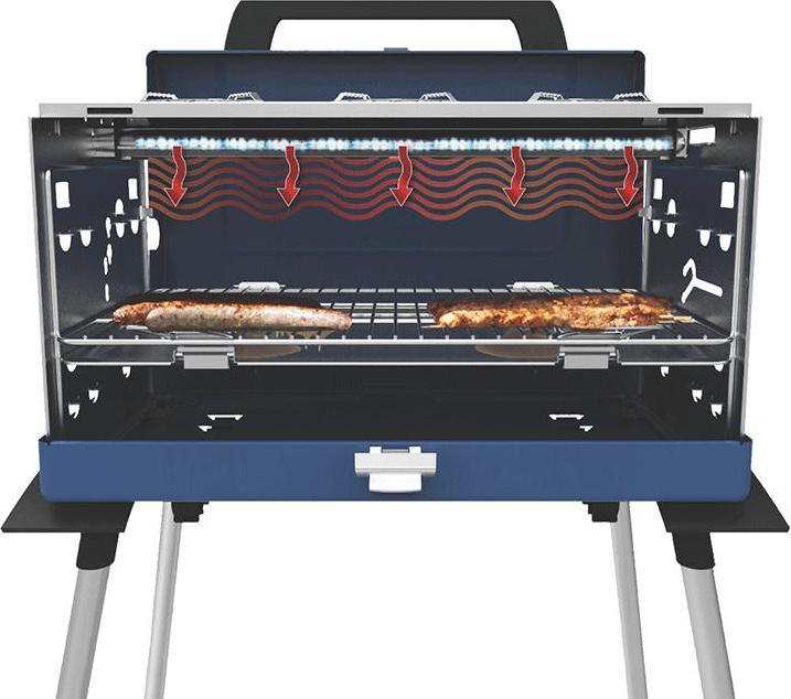 Actual product image Campingaz Pueblo IV