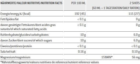 Valori nutrizionali e ingredienti Sponser Rilassamento muscolare (cetriolini sott'aceto, 4 x)