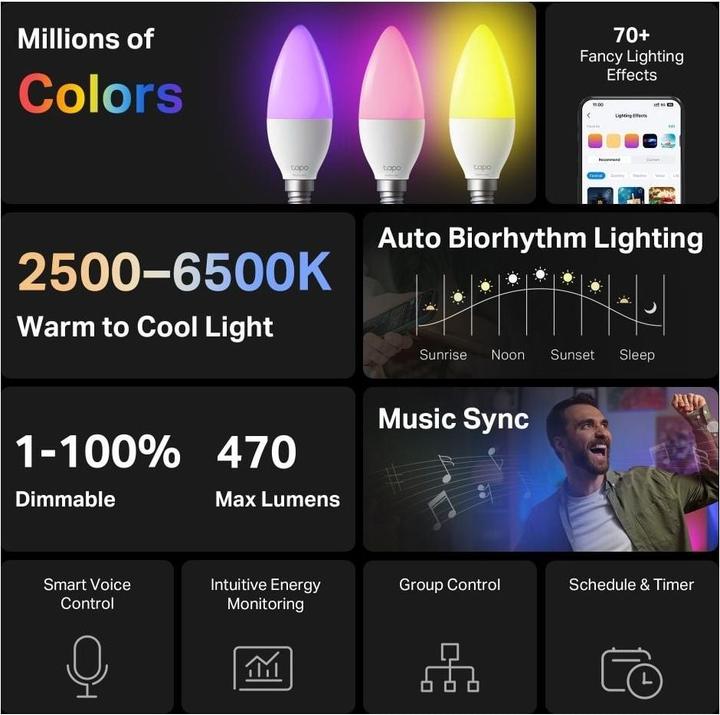 Actual product image TP-Link Smart Light Bulb, E14 Multic. (E14, 4.80 W, 470 lm, 2 x, F)