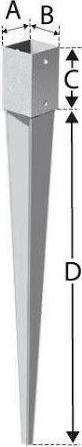 Image du produit Simpson Sst Manchettes de fond (Pied de support, 1 pcs)