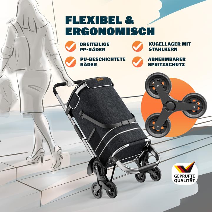 Image du produit Monzana Chariot à provisions 2en1