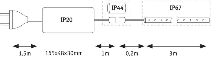 Immagine prodotto Paulmann Set di strisce MaxLED Flow (Bianco caldo, 300 cm, Interno)
