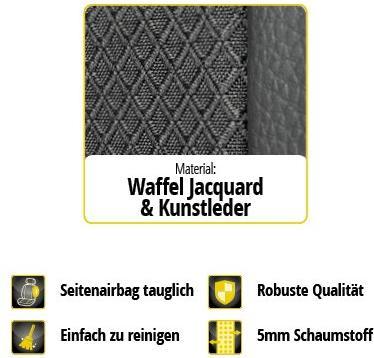 Produktbild Walser Passform Plus Sitzbezüge für Ford Transit ES und DB vorne aus Polyester BJ 2014 - heute