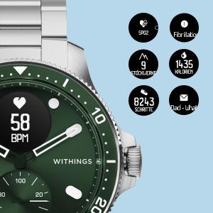 Image du produit Withings Scanwatch Horizon (43 mm)
