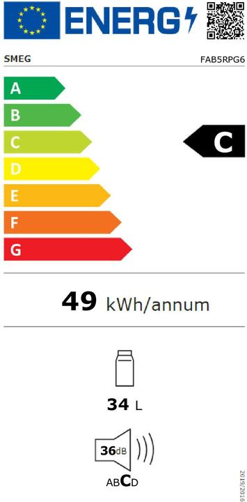 Energie-Label Smeg Retro Style FAB5RPG6 (34 l)