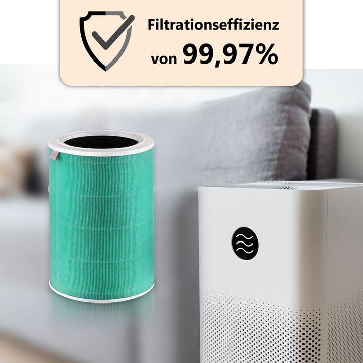 Produktbild Hermex Alternativer HEPA-Luftfilter zu Xiaomi Mi Air Purifier 3C (1 x)