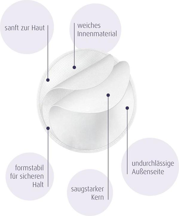 Image du produit Reer Mama (8 x)