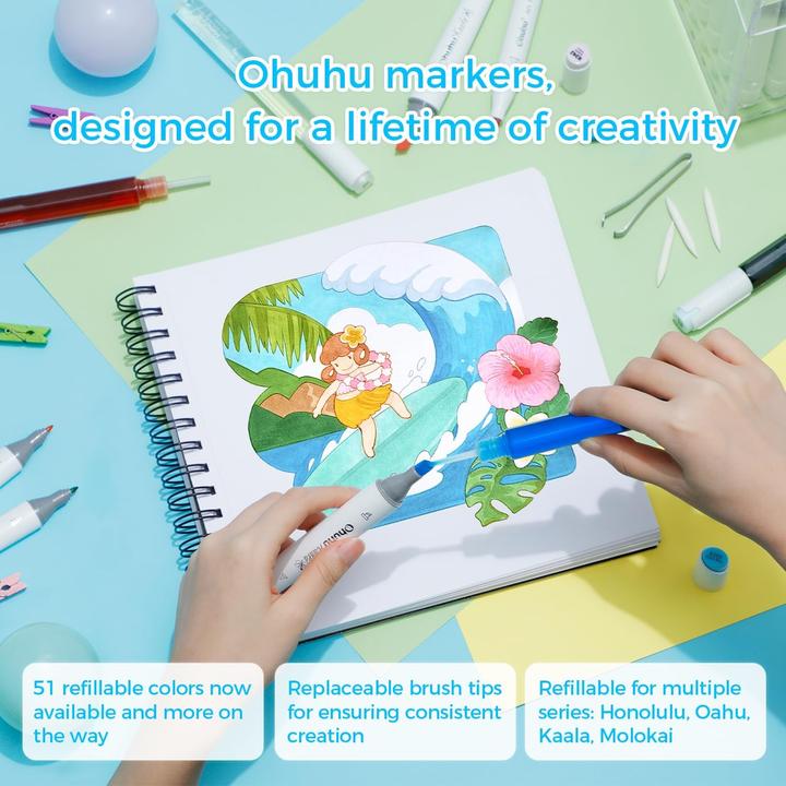 Produktbild Ohuhu Honolulu (Weiss, Grün, 48 x)