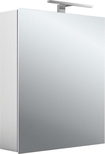 Mirror cabinets