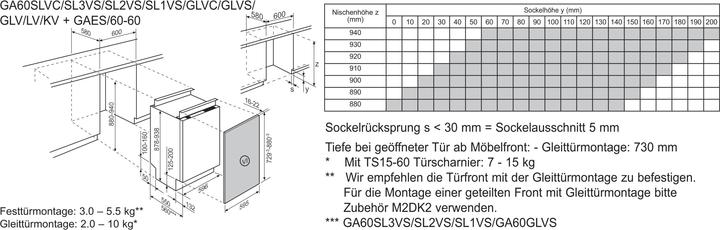 Nährwerte und Zutaten Electrolux GA60SL3VS