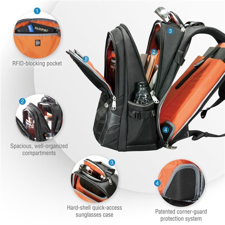 Immagine prodotto Everki Concept 2 (30 l)