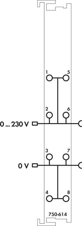 Actual product image Wago Supply/Segment Module Series 750 UC 750-614