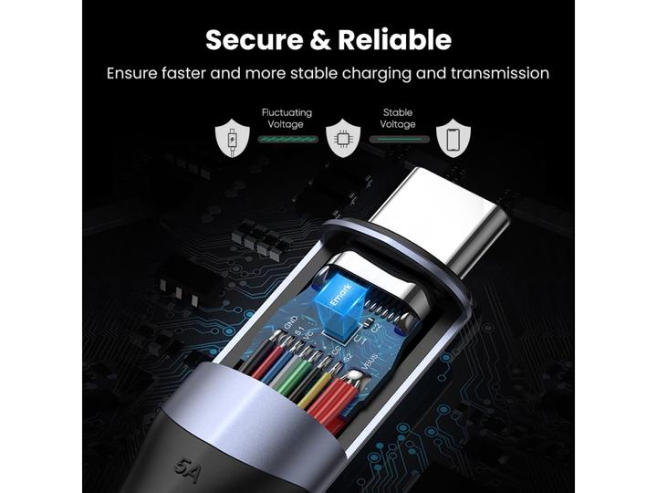 Actual product image Ugreen USB C – USB C (1 m, USB 3.2 Gen 2)