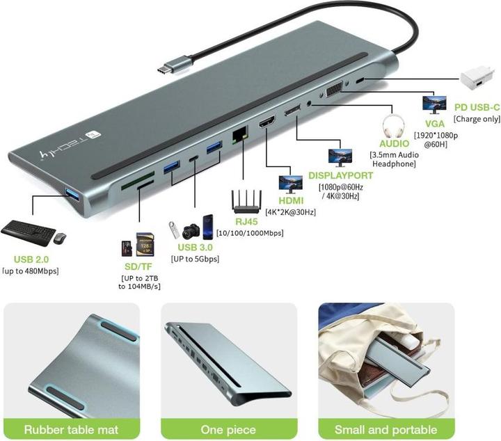 Productafbeelding Techly Docking Station USB-C-12-in-1 (USB-C, 1 Havens)