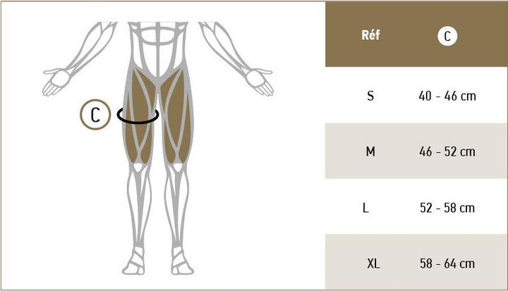 Immagine prodotto BV Sport ciclisti csx evo2 combo (XL)