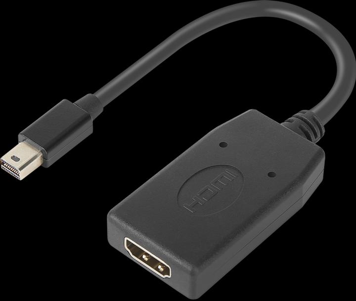 Actual product image Lenovo ThinkStation Mini DisplayPort to (HDMI, 17 cm)