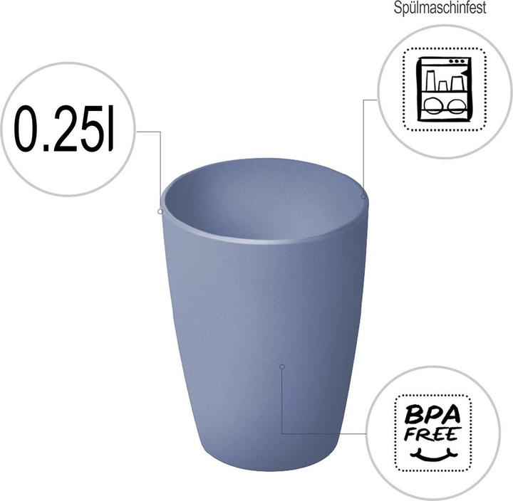 Actual product image Rotho Caruba