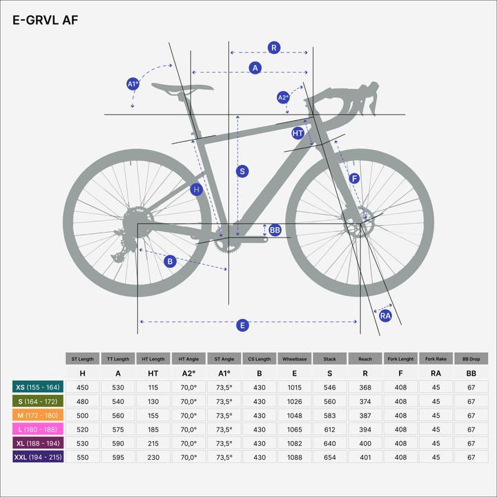 Image du produit Van rysel E-Gravelbike - E-GRVL AF HD X35
