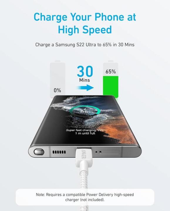 Actual product image Anker CABLE 322 USB-C A USB-C 1,8M 60W BLANCO (1.80 m)