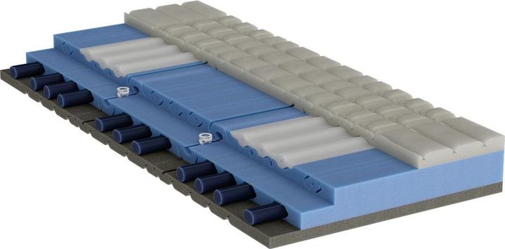 Produktbild bico BodyLuxe (90 x 200 cm, Schaumstoffkern)