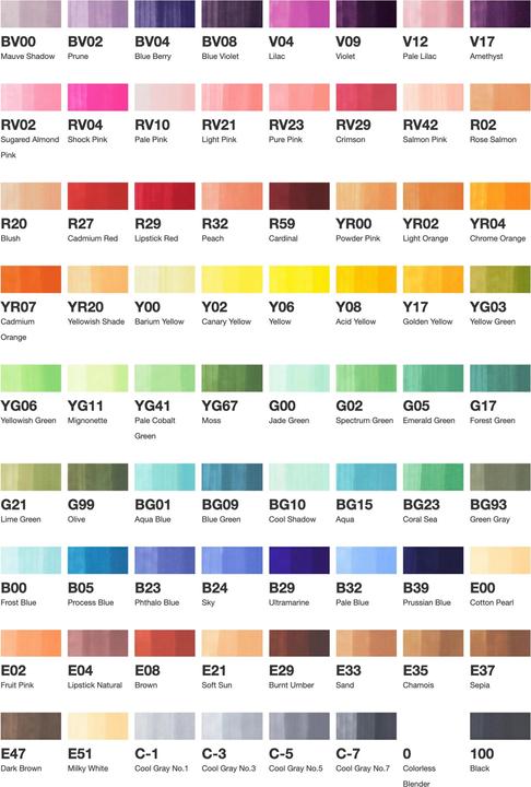 Image du produit Copic Ciao Set A (Multicolore, 0.30 mm, 72 x)