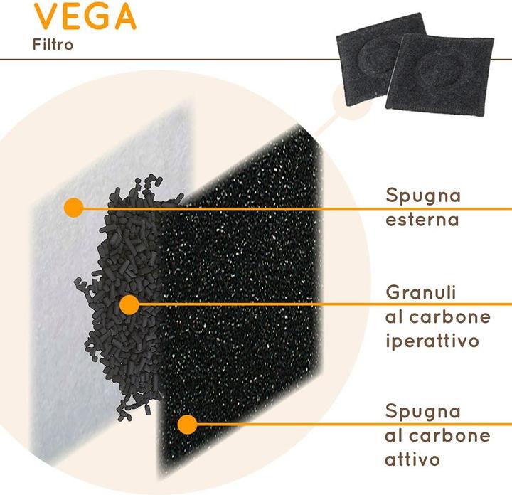 Actual product image Ferplast Carbon filter