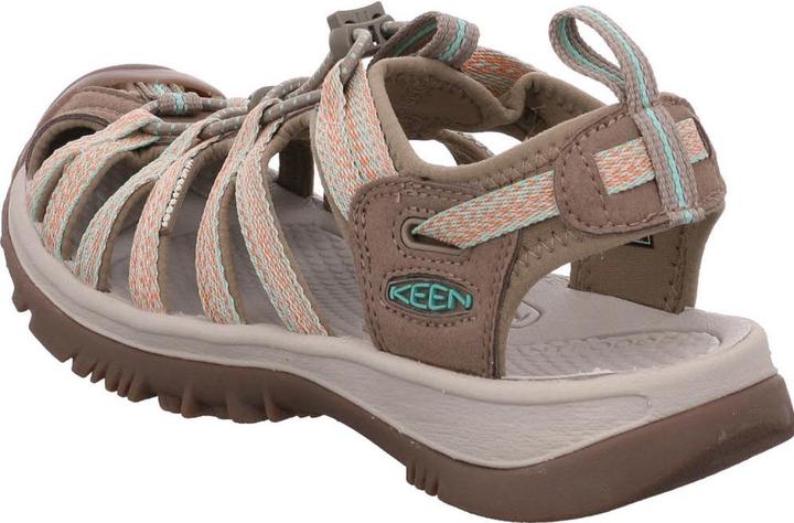 Actual product image Keen Sandals (40.5)