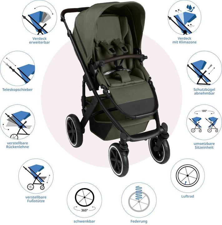 Image du produit ABC Design Salsa 5 Air