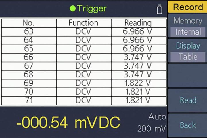 Produktbild Voltcraft Tisch-Multimeter (CAT I 1000V, CAT II 600V)