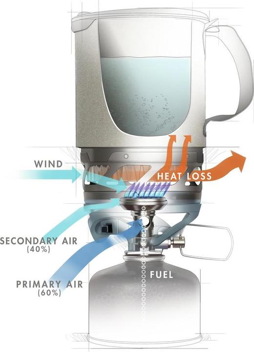 Actual product image Msr reactor