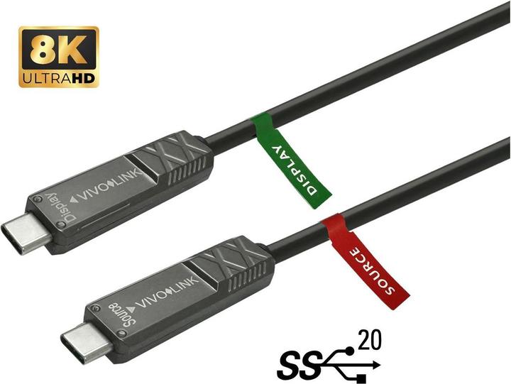 USB cables