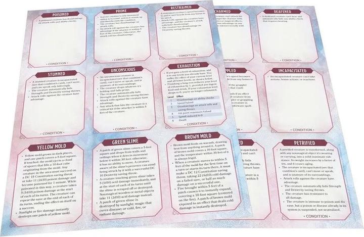 Produktbild D&d Dungeon Masters Screen: Dungeon Kit (Dungeons & Dragons DM Accessories) (Englisch)