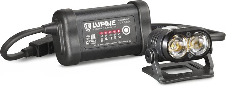 Lupine Piko 4SC (1900 lm, 1900 lm)