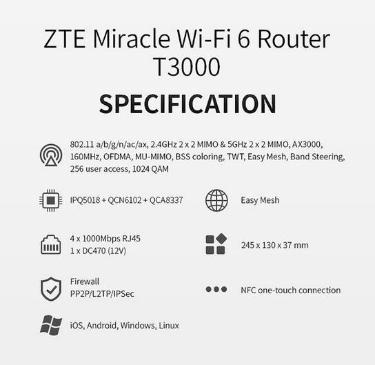 Voedingswaarden en ingrediënten ZTE Router T3000 IDU
