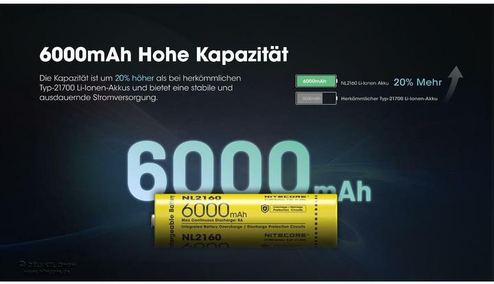 Produktbild Nitecore NL2160 (1 Stk., 21700, 6000 mAh)