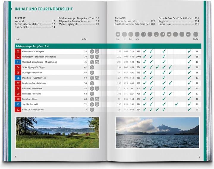 Produktbild Wanderführer 5647 Salzkammergut BergeSeen Trail, 61 Touren (Deutsch, Wolfgang Heitzmann, 2022)