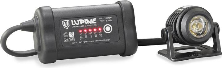 Actual product image Lupine Neo 4SC