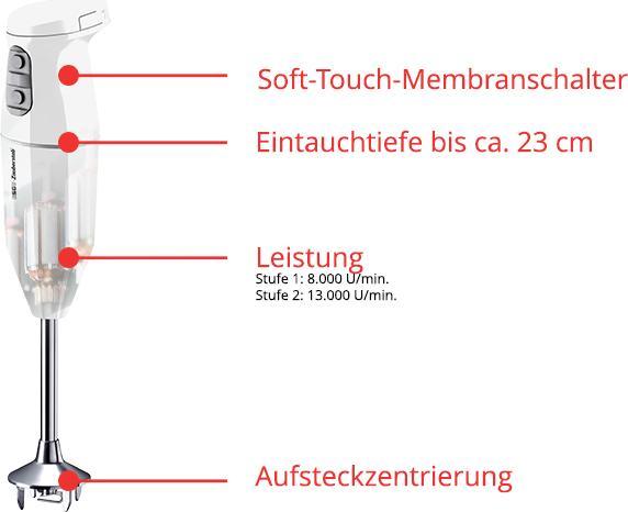 Actual product image ESGE Magic Wand Cordless white (EU plug)