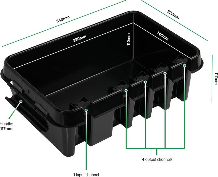 Actual product image Dri-Box 285