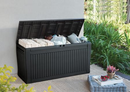 Actual product image Keter Garden suitcase