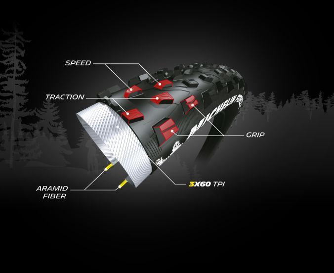 Produktbild Michelin Force XC Performance Line (26 x 2.10, 54-559)