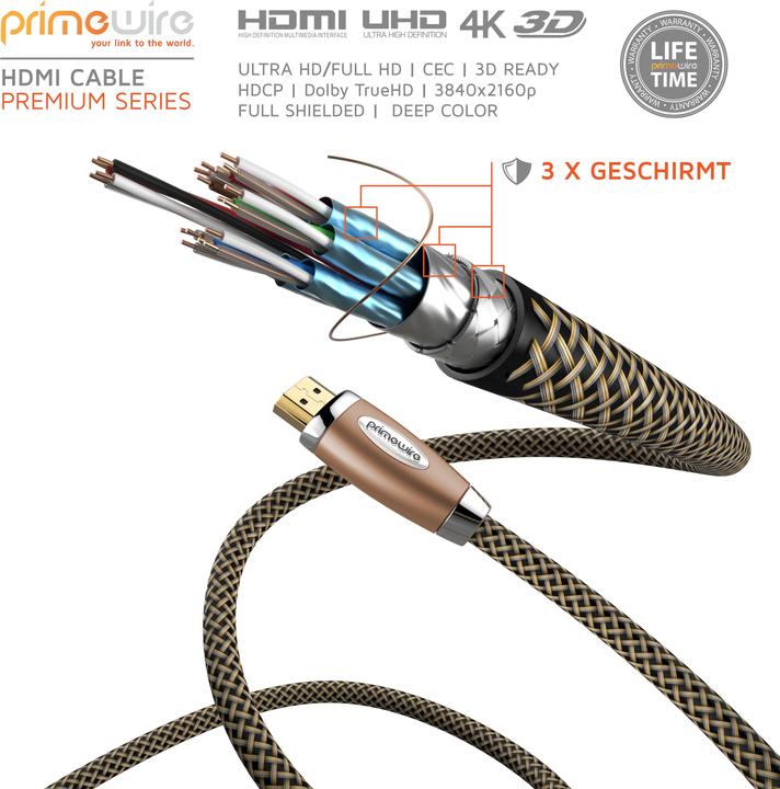 Produktbild Primewire HDMI Kabel 2.0b - 4k Ultra HD 2160p - 3D - Nylonummantelung - Vollmetall Stecker - 3 fach geschirmt (1 m, HDMI)