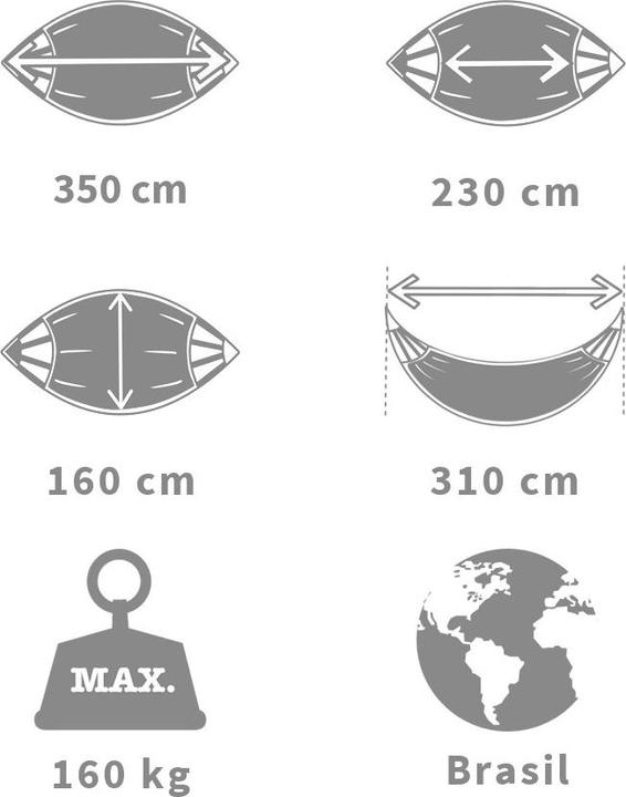 Immagine prodotto Amalyssa Amaca doppia Deluxe Cielo (160 kg)
