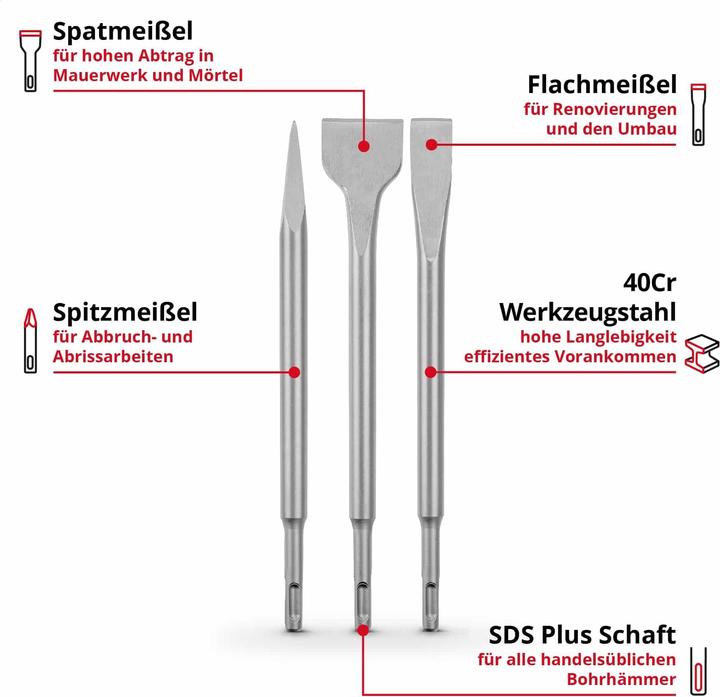 Nährwerte und Zutaten Einhell SDS-Plus Meissel-Set 247200, 250 mm, 3-teilig (250 mm)